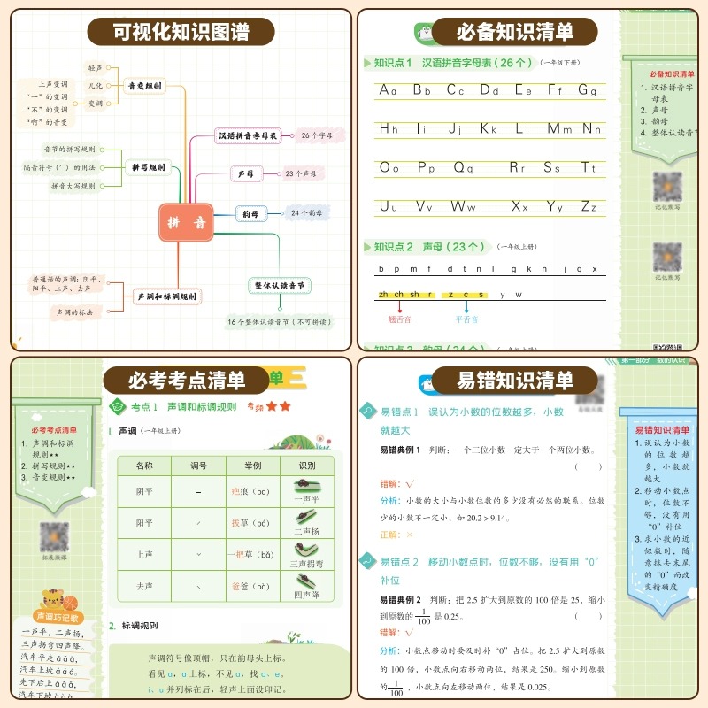 2024小学语文数学英语核心知识清单全国通用版小学生一二三四五六年级小升初基础知识集锦大盘点大全书汇总手册学习资料考点工具书