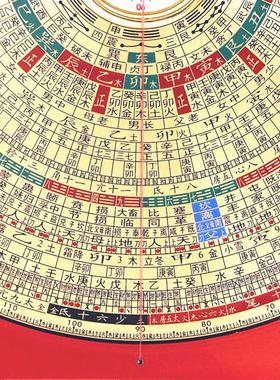 罗盘高精度专业纯铜风水激光罗盘