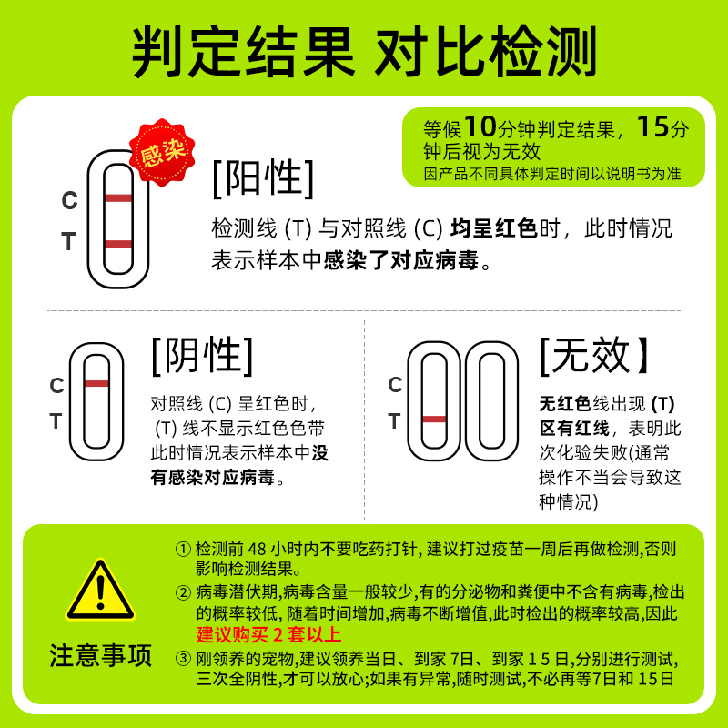 【犬二项】萌格细小犬瘟试纸CDV狗狗病毒检测卡CPV狗瘟细小试纸 - 图3