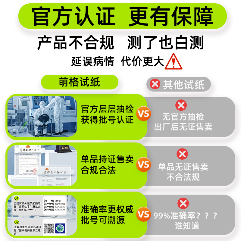 萌格猫瘟试纸病毒检测卡FPV测试卡猫试纸宠物常备用品治疗套餐-图1