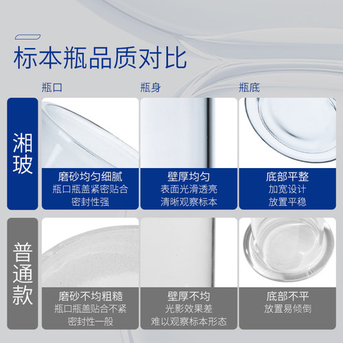 湘玻玻璃标本瓶病理加厚透明标本缸实验室展缸植物样品展示瓶福尔马林浸泡生物组织密封瓶中药材玻璃密封罐 - 图0