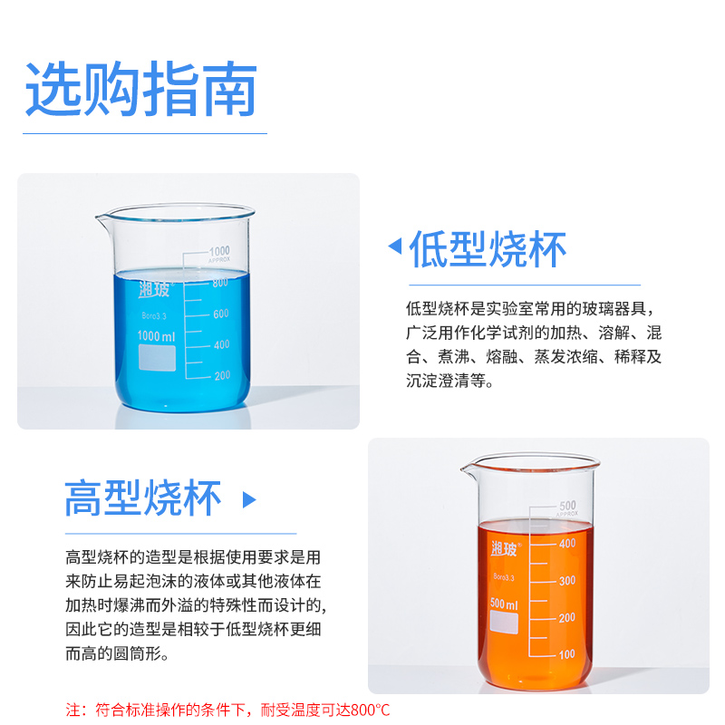 湘玻玻璃烧杯盒装加厚高硼硅烧杯耐高温化学实验室器材肖特烧杯透明加热玻璃量杯科研50 600 800 1000 2000ml