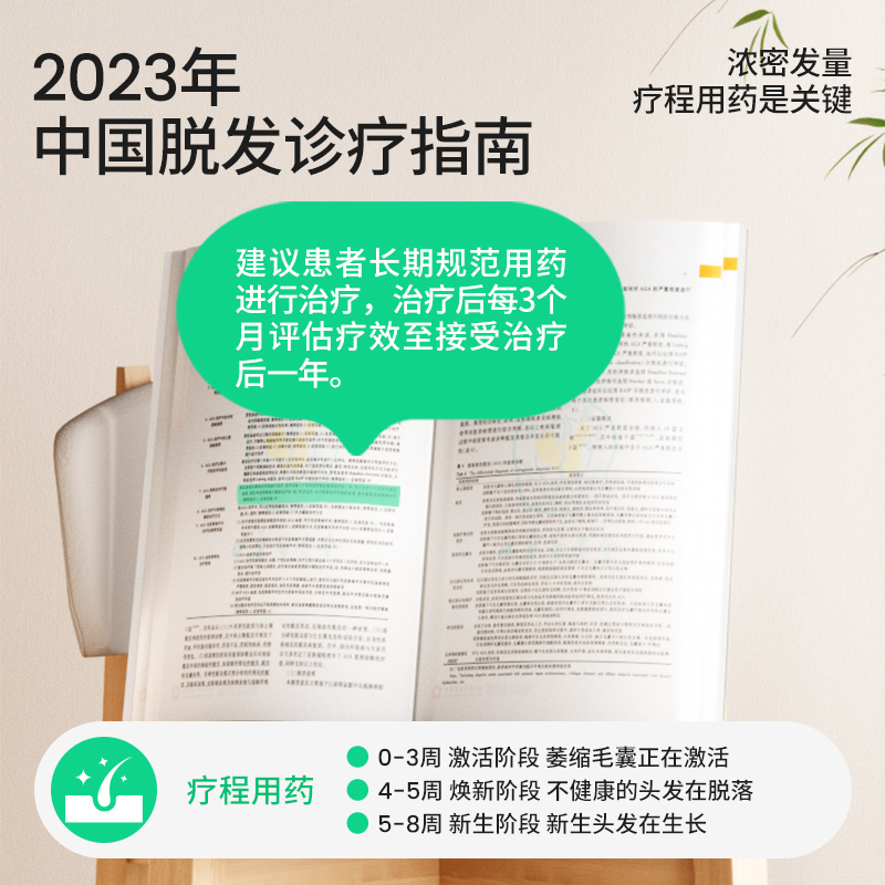 青丝几何米诺地尔搽剂56ml5%男性防脱生发发际线浓密正官方旗舰店 - 图3