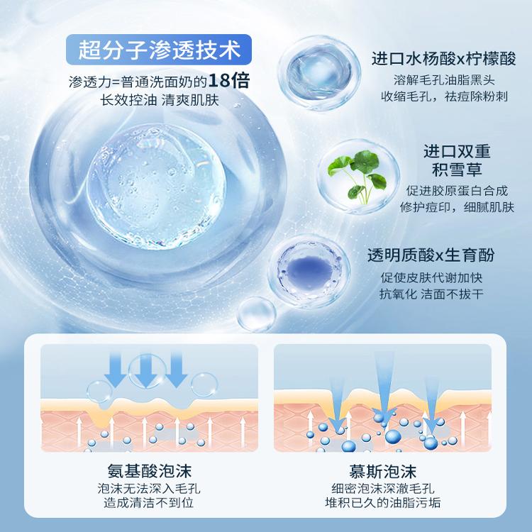 韩国原装进口］水杨酸洗面奶祛痘去黑头洁面慕斯深层清洁控油男女