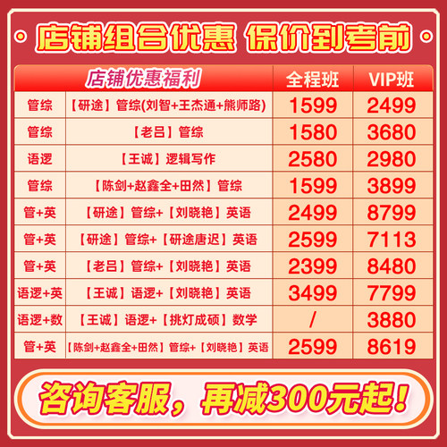 2027考研管综网课199管理类联考王诚陈剑老吕赵鑫全课程MPAcc/MBA - 图0