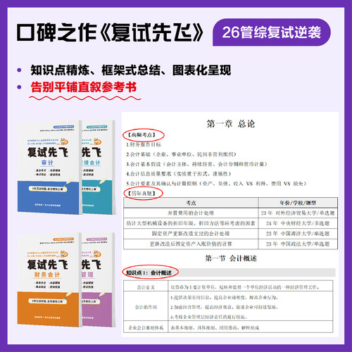 数大仙26考研199管综复试课程MPAcc会计MAUD审计精讲班面试指导课 - 图2