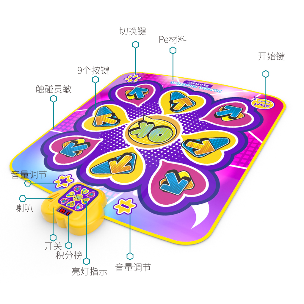 儿童游戏垫健身发声音乐毯早教益智玩具女孩子生日礼物宝亲子互动-图2