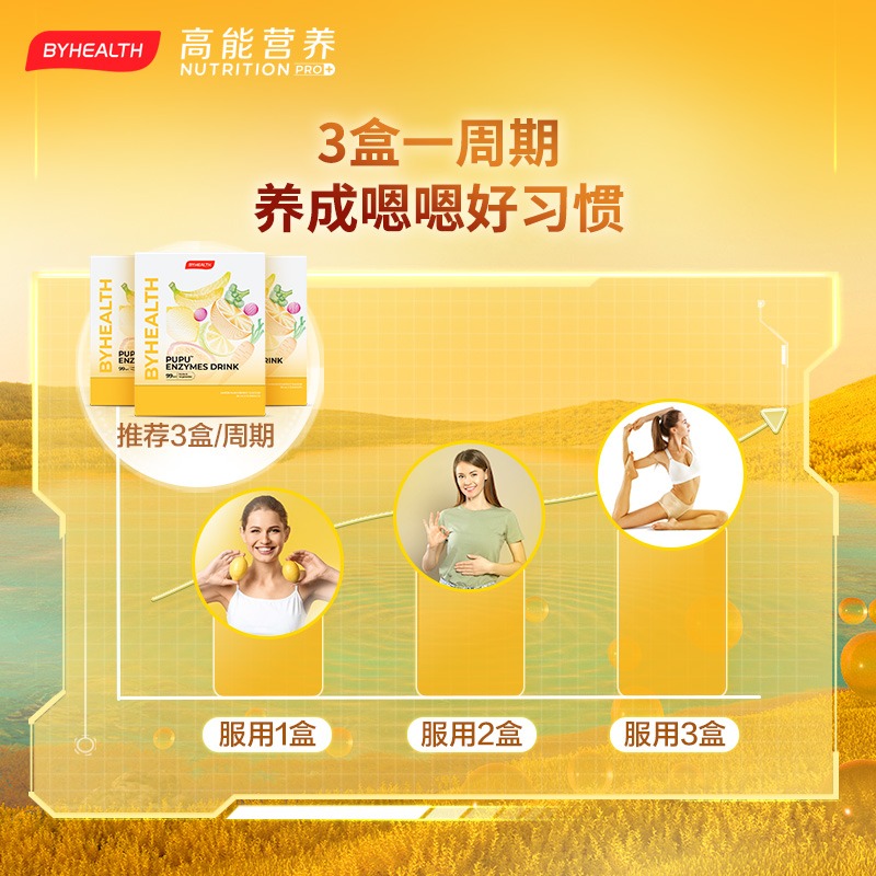 【3盒装】BYHEALTH汤臣倍健植物酵素果蔬清肠饮料消化口服液 - 图0