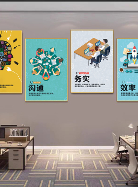 办公室装饰挂画公司文化励志海报