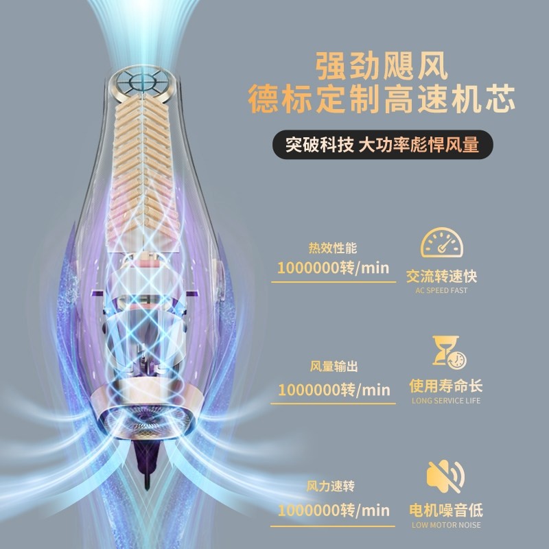 发廊专用吹风机家用大功率风力负子恒温护发速干理发店电吹风筒离,淘宝优惠券,粉丝福利购,淘宝优惠卷