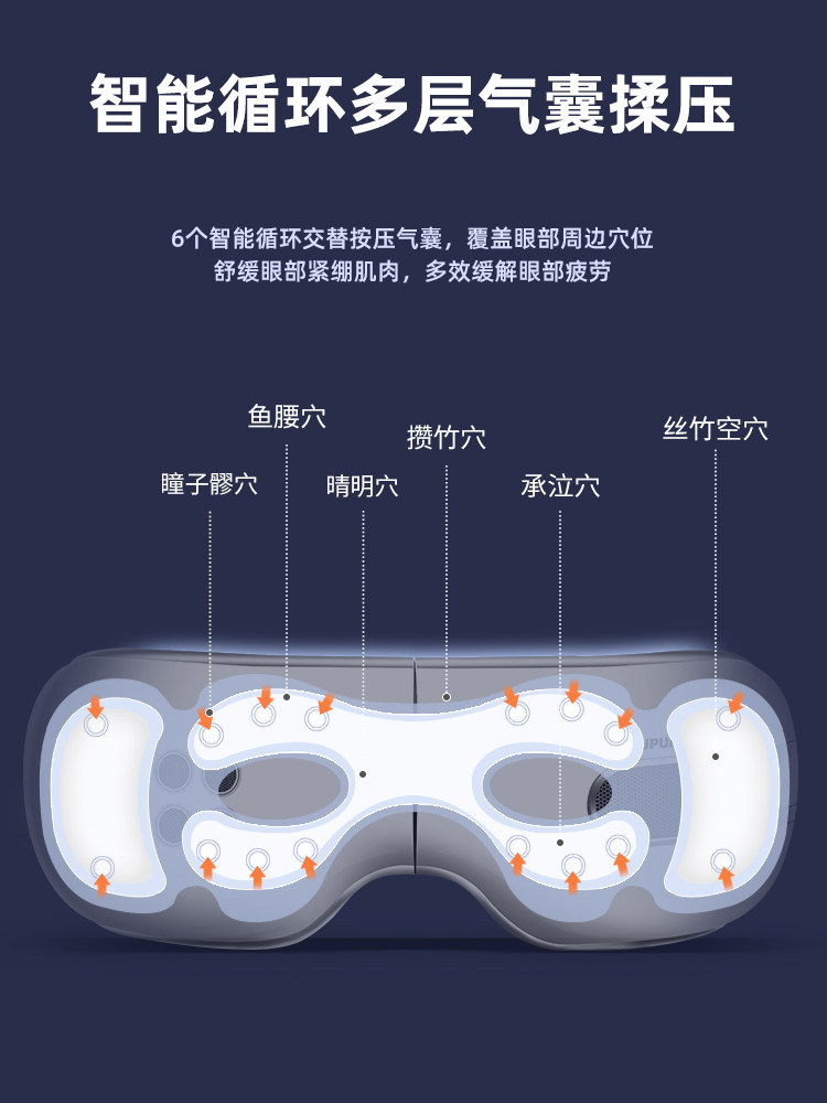 德国蓝宝眼部按摩仪护眼仪缓解疲劳按摩眼罩冷热敷冰敷眼睛按摩器_虎窝淘