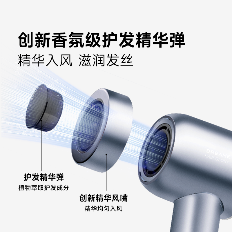 追觅韶光G20 3亿铂金负离子护发高速吹风机低噪家用风筒速干吹风-图1