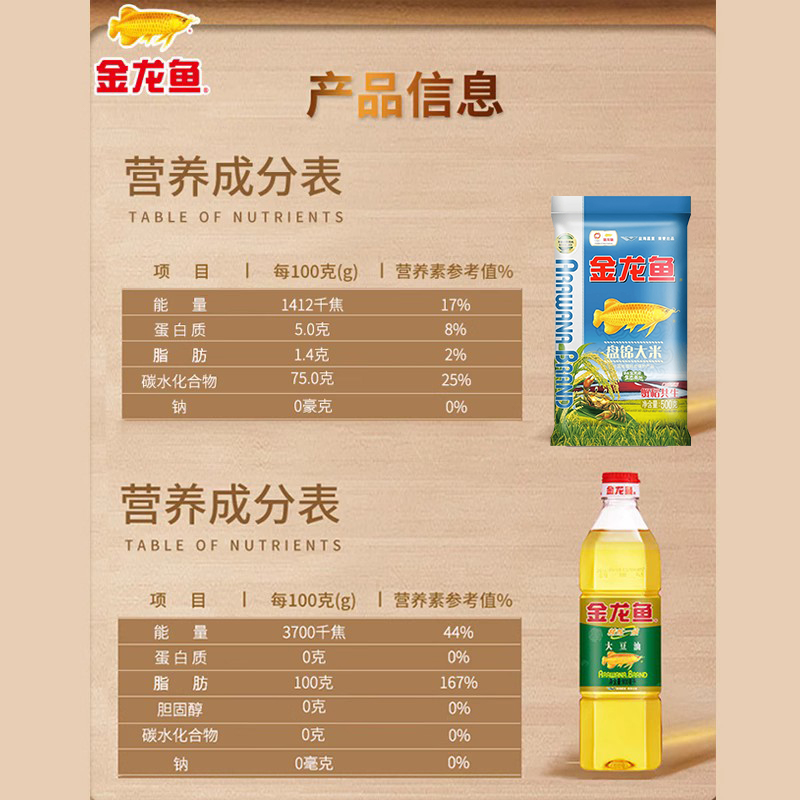 金龙鱼大豆油900ML珍珠米500g套餐食用油送礼油米组合团购福利 - 图2