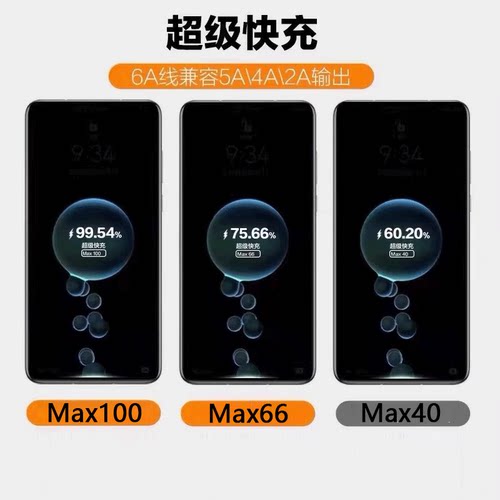 120超级快充充电器适用荣耀400/300/200/100/90/80/70/60Pro充电器Magic7/6/5/4/3pro充电头X70/60/50充电器 - 图0