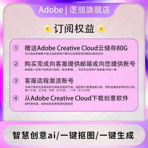 Adobe摄影师计划ps2026软件年费激活Lightroom/Photoshop订阅M234 - 图3