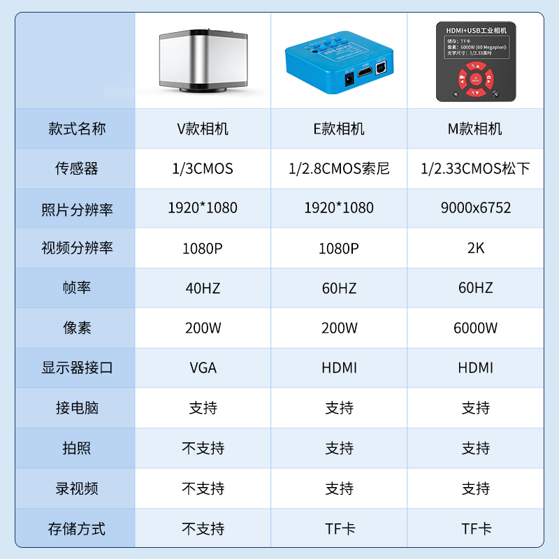 洛司显微镜手机维修高清双目三目体视工业专业台式口腔手术电路板