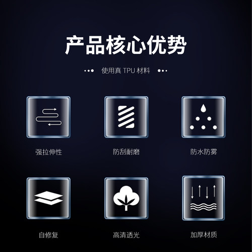 适用25款无极CU625隐形车衣贴纸TPU透明保护贴膜摩托车膜改装配件 - 图0
