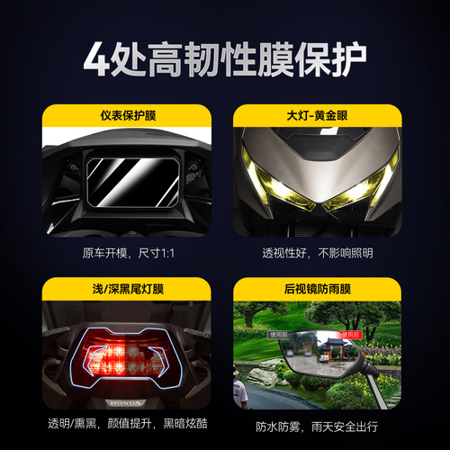 适用于25款本田佛沙NSS750仪表显示屏贴纸TPU透明贴膜摩托车改配 - 图1