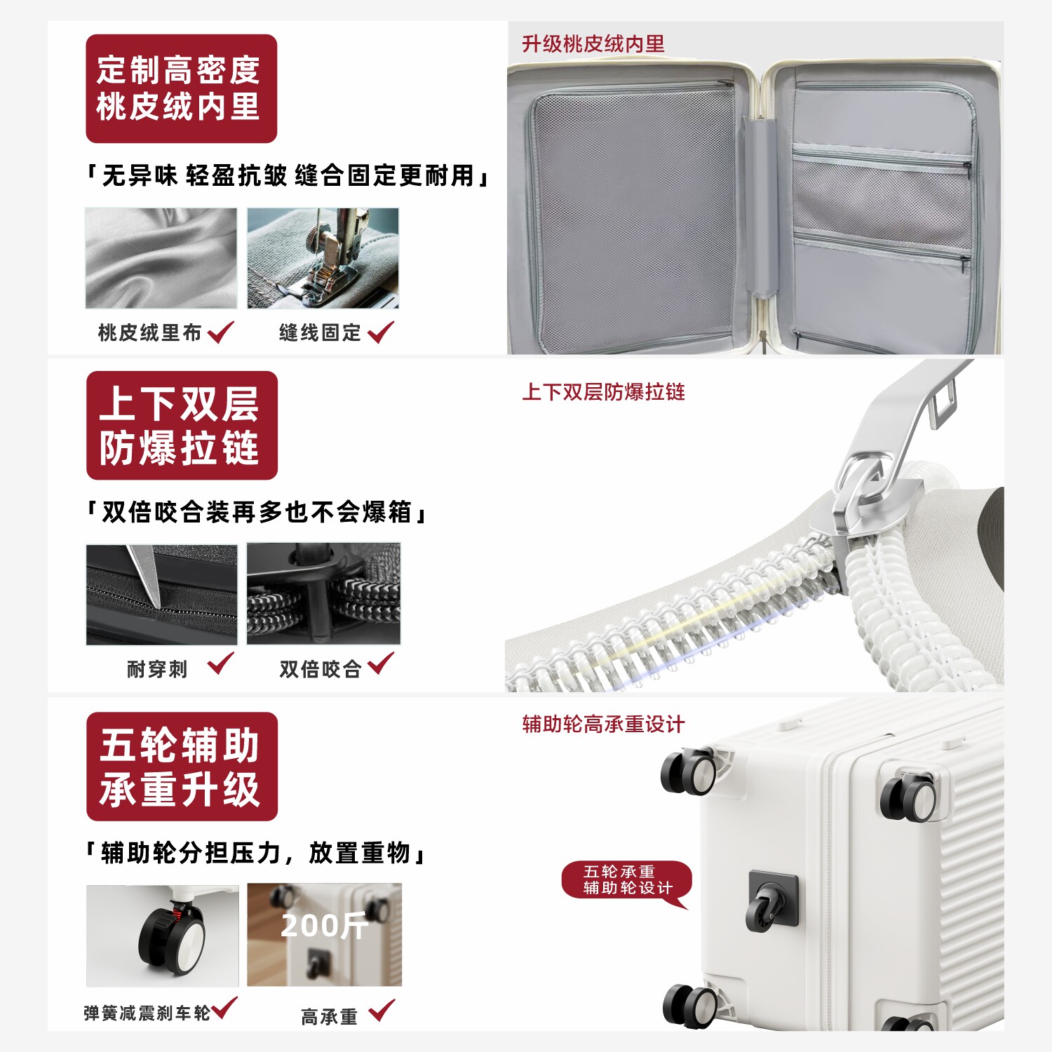 三七分宽拉杆行李箱大容量防爆拉链前开口旅行箱多功能减震拉杆箱
