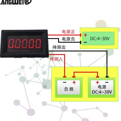 新款5位高精度数字数显直流电流表万用表头050000A正负电流超四位 - 图0