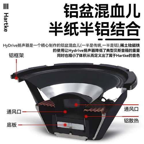 Hartke哈克HD15255075电贝司音箱BASS贝斯演出专用音响15瓦75W - 图2