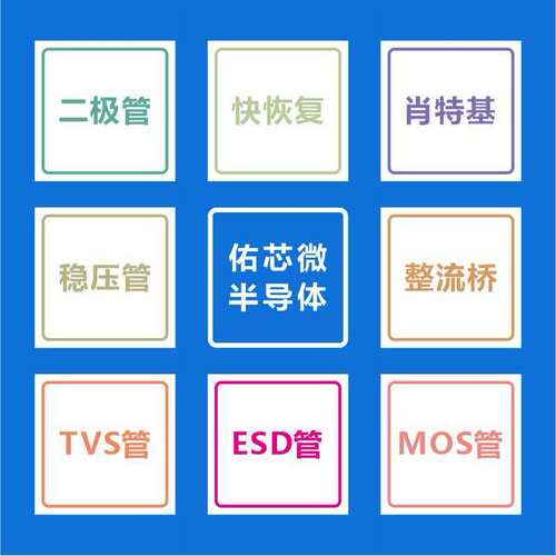 现货1N5371A  DO-27  印字:1N53  稳压二极管  直销 - 图1