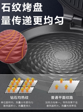 奥克斯新款商用电饼铛双面加热加