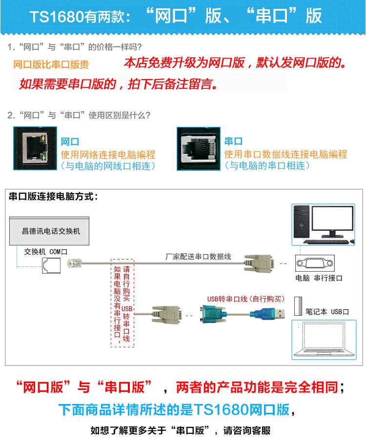 昌德讯TP1680L集团电话交换机4进80出（8外线16进）电话总机直销 - 图1