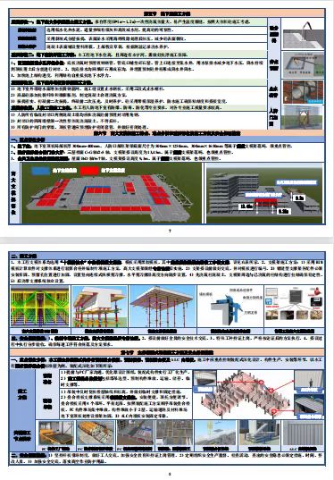 标书代制作招标投标施工组织设计技术商务标代做采购保洁餐饮工程 - 图2