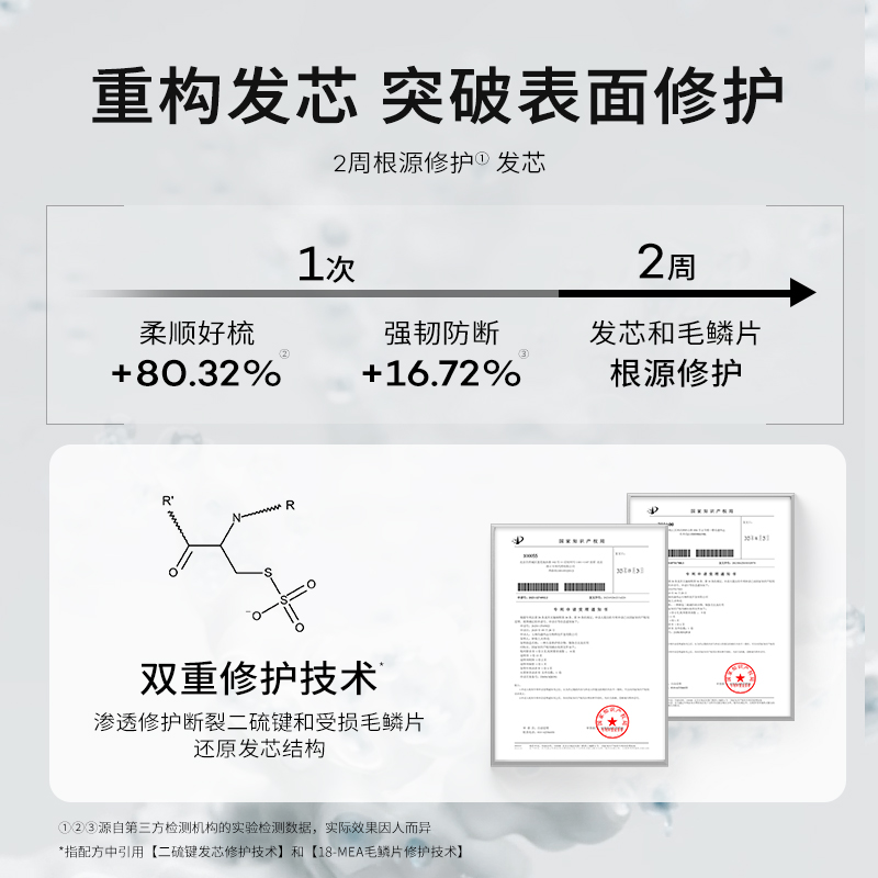 勒士滋养发膜改善毛躁护发乳修护干枯受损发质护发素烫染保湿滋养