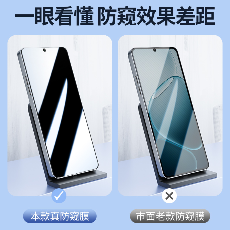 适用oppoA6gt防窥膜抗蓝光无白边oppoA6i手机贴膜全包防指纹A6pro全屏覆盖钢化膜玻璃防摔OPPOA6Max高清保护 - 图1
