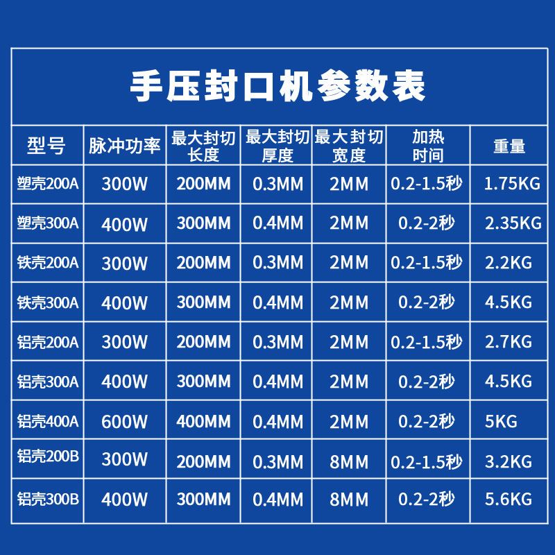 手压式铁壳封口机小型 月饼塑料袋铝箔食品袋家用手动封口机 厂家 - 图1