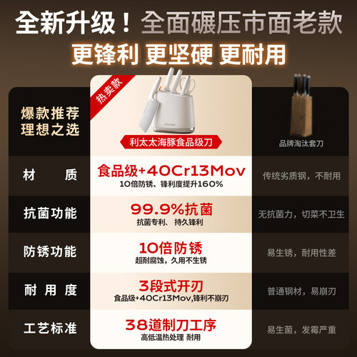 利太太三德刀钛刀家用刀具套装菜刀斩切两用二合一女士专用切骨刀 - 图0