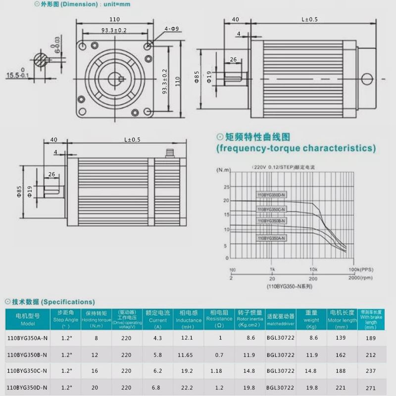 铝壳三相110步进电机110BYG350ABCD 8121620Nm力距220V - 图1