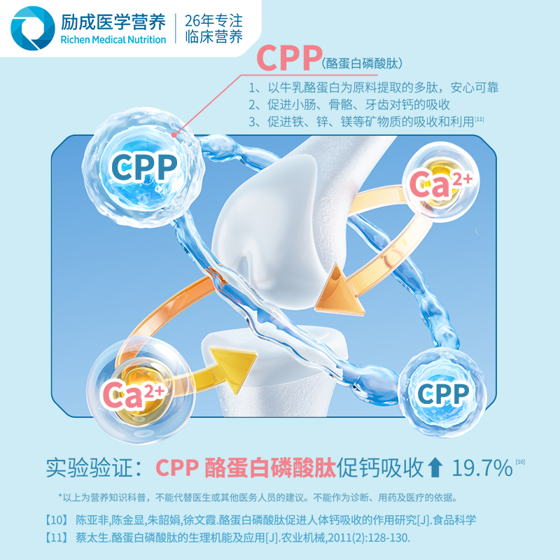力存力优宜甄选乳清蛋白粉补充蛋白质营养膳食