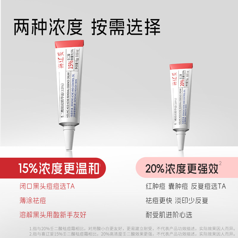 【晁然38女神节】喜辽妥壬二酸祛痘精华霜非凝胶水杨酸痘痘印粉刺