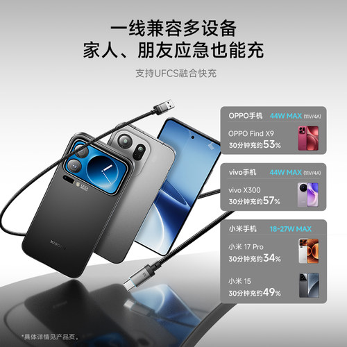 CUKTECH酷态科CP编织6A数据线车载100W超级快充Type-C安卓mate70器Pura70pro适用于华为荣耀小米充电线usb - 图1