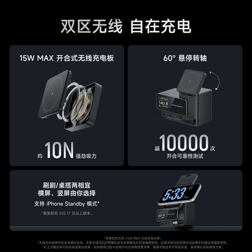 【专属】CUKTECH酷态科15号超级电能站140W电脑手机6合1多功能桌面充电器氮化镓快充多口PD插头笔记本 - 图2