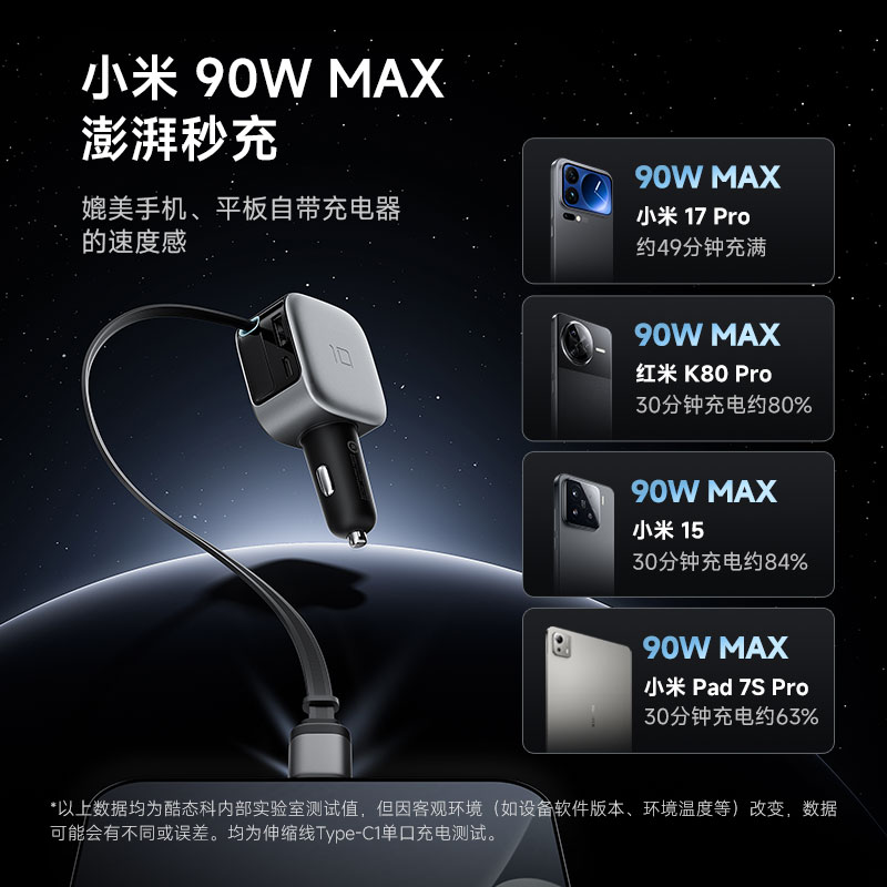 Car charger 100W fast charging comes with cable