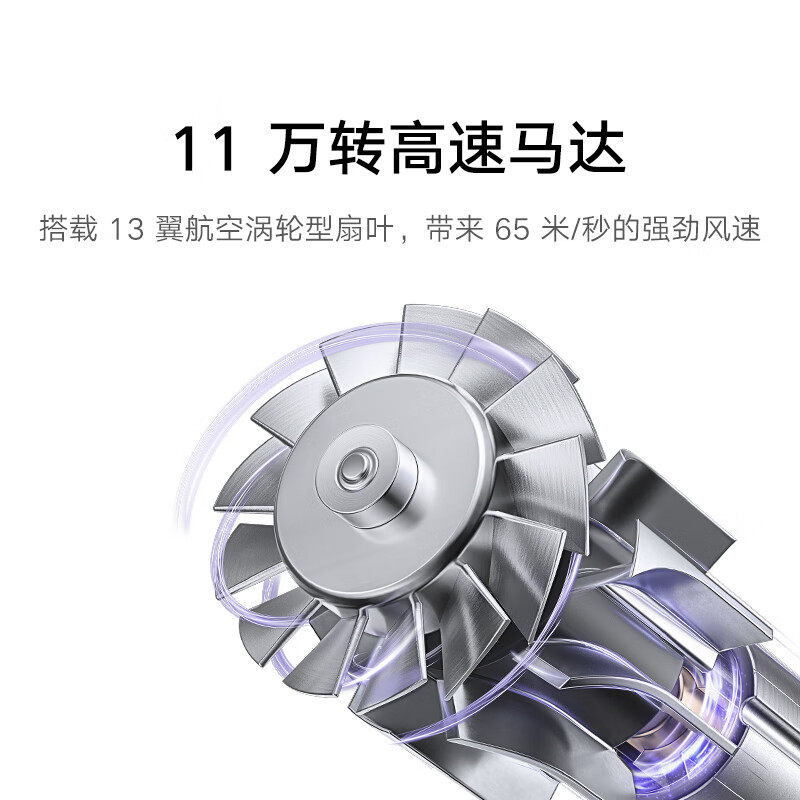 小米米家高速水离子吹风机H701家用护发速干电吹风负离子风筒