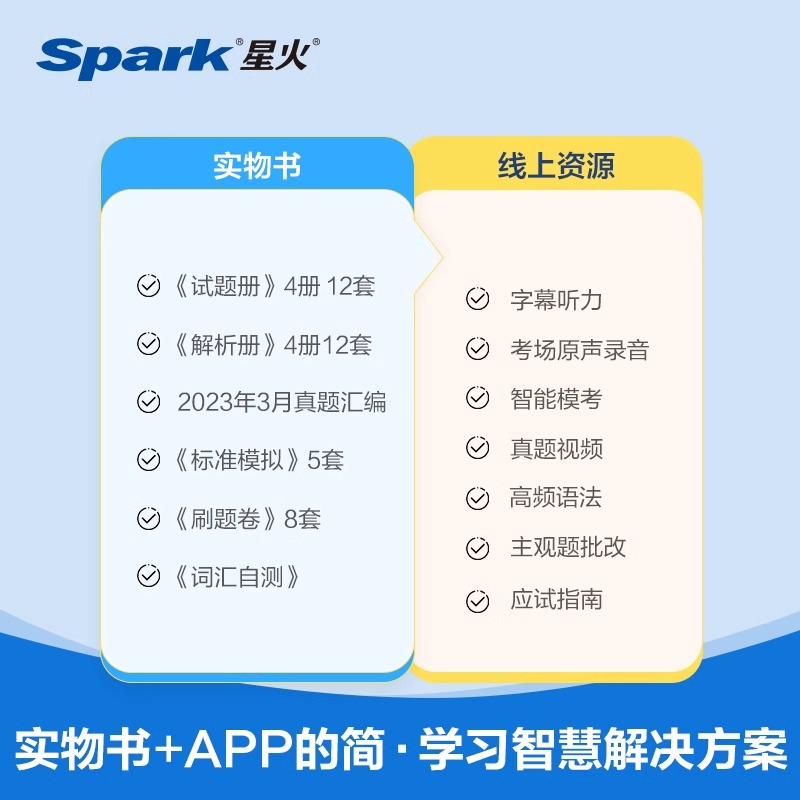 含6月纸质真题】星火英语六级英语真题试卷六级真题备考2023.12-图0