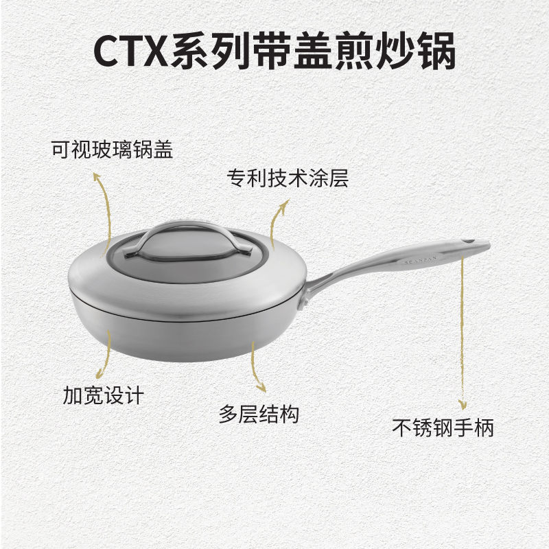 丹麦Scanpan平底锅原装进口不粘锅家用CTX煎锅电磁炉天燃气灶专用 - 图2