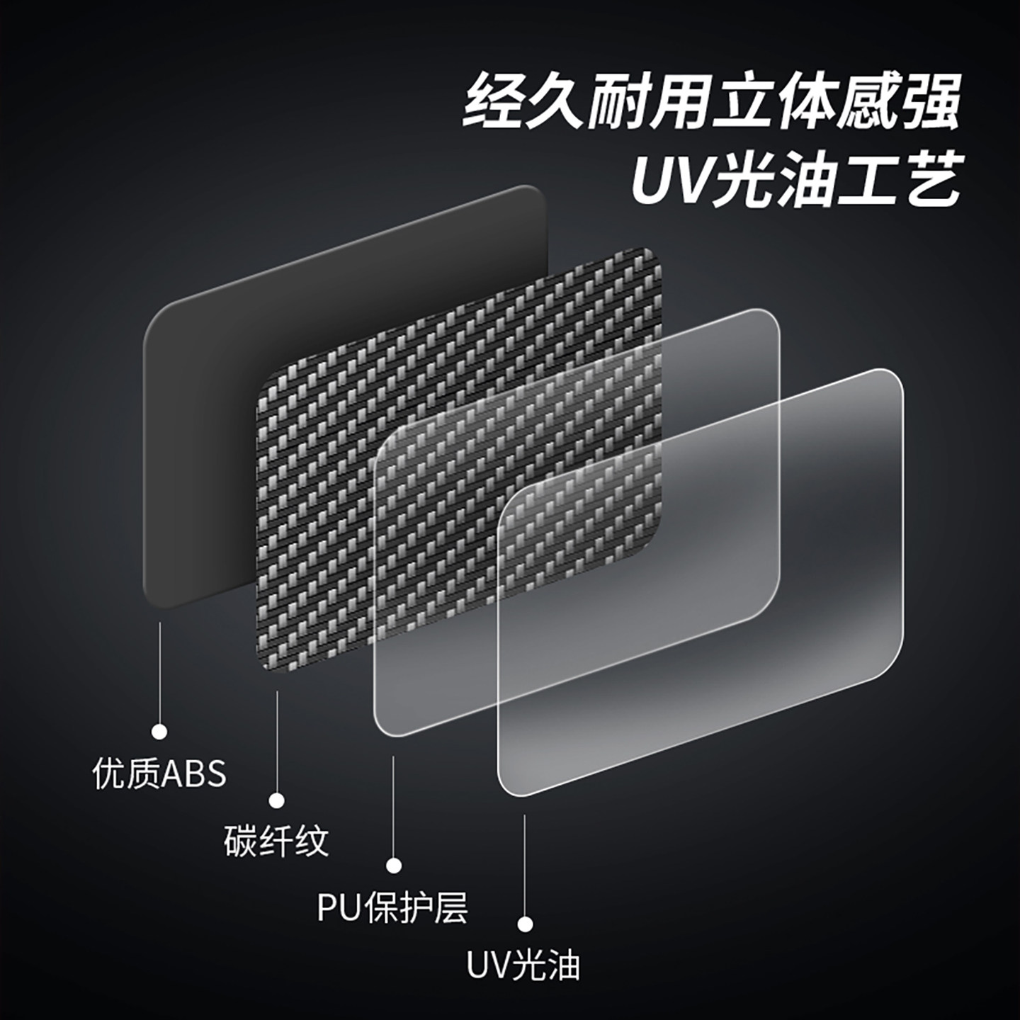 长安深蓝S09/SL03门槛条S7/G318/S05/L07迎宾踏板ABS后备箱护板,淘宝优惠券,粉丝福利购,淘宝优惠卷