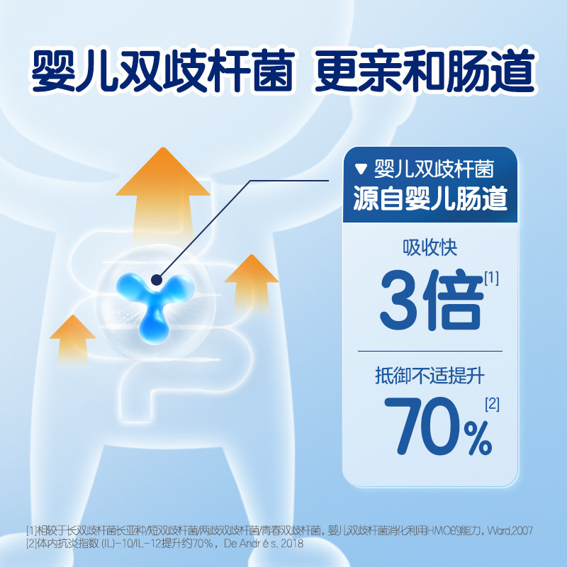  合生元母婴益生菌