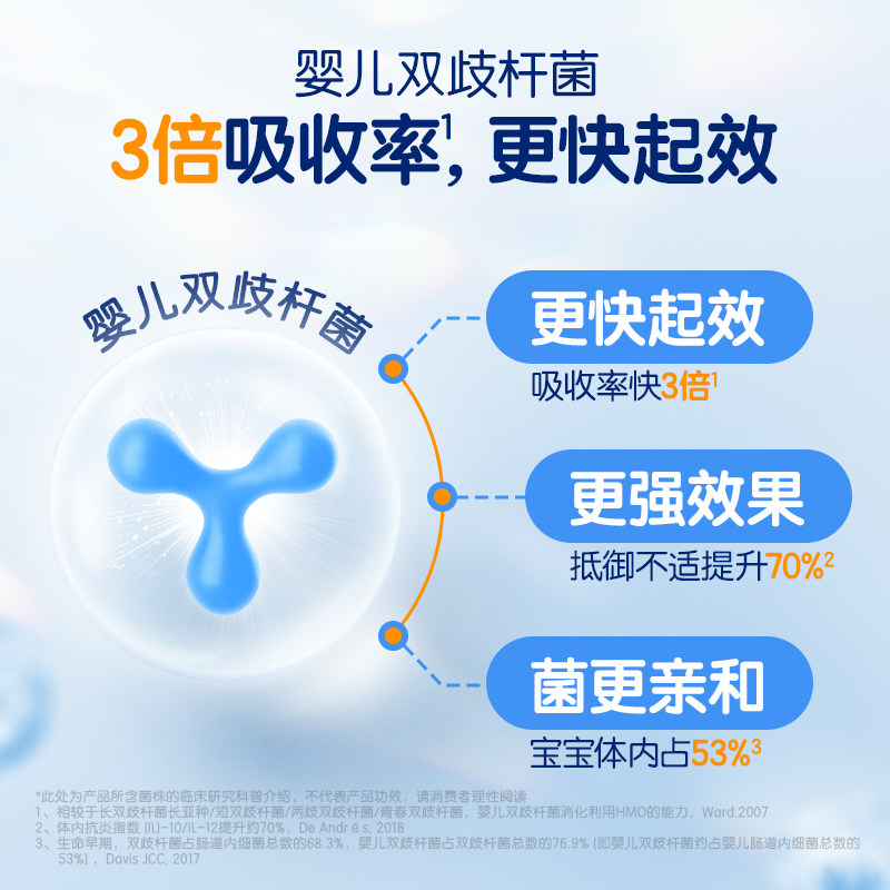  合生元母婴益生菌