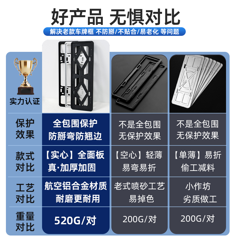 车牌边框铝合金车牌保护框架加厚新能源蓝牌小车汽车号牌照框架套