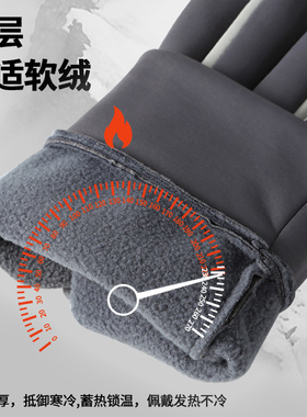 手套男冬季骑行保暖加绒加厚触屏