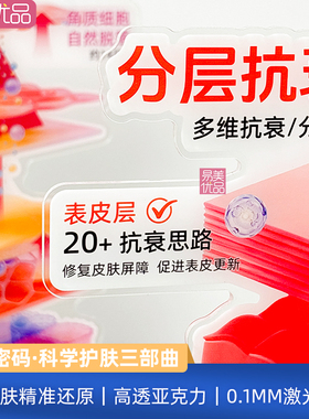 分龄分层抗衰摆件医美容门店亚克力摆台客户教育抗衰面肌密码护肤