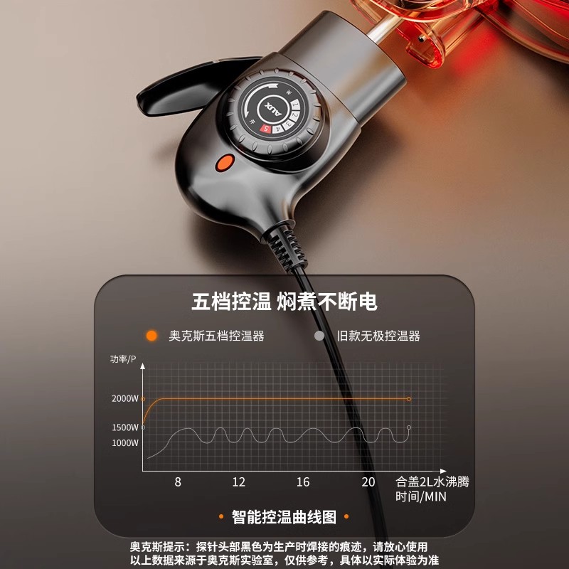 奥克斯家用多功能电热锅烤鱼专用锅大容量不粘电锅2025新款电火锅