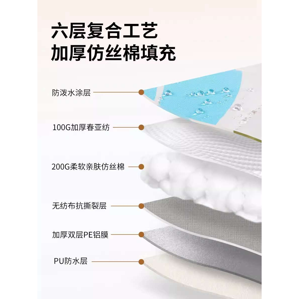 KOMMOT牧彻加厚野餐垫防潮垫户外露营地垫草地防水便携野餐布坐垫 - 图1